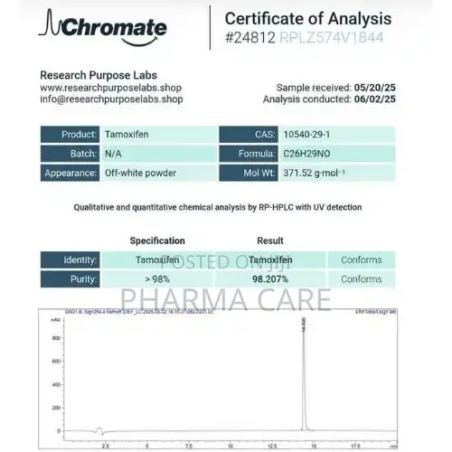 Tamoxifen Citrate 20mg 30 Capsules
