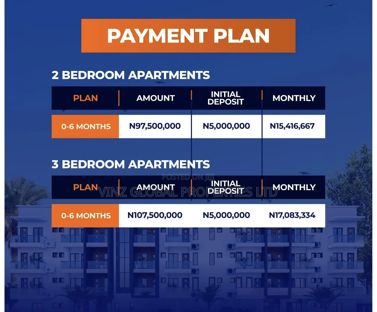 2bdrm Apartment in Lekki for sale