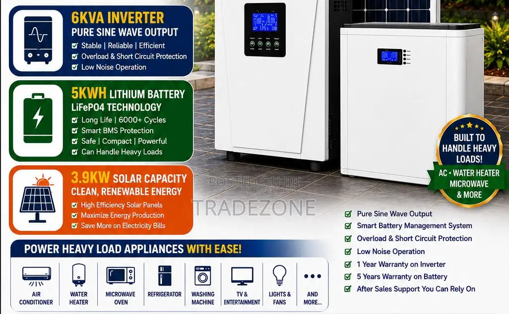 6kva Inverter/5kwh Battery/3.9kw Solar Capacity