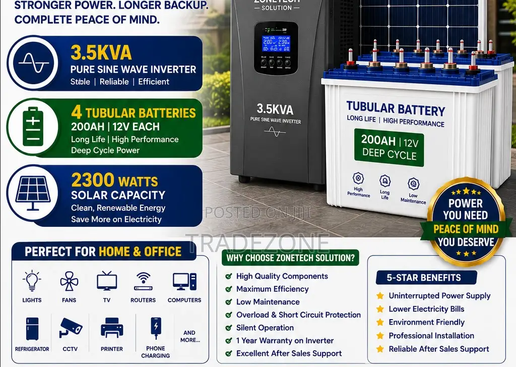 3.5kva Inverter/4 Tubular Batteries/2300watts Solar Capacity
