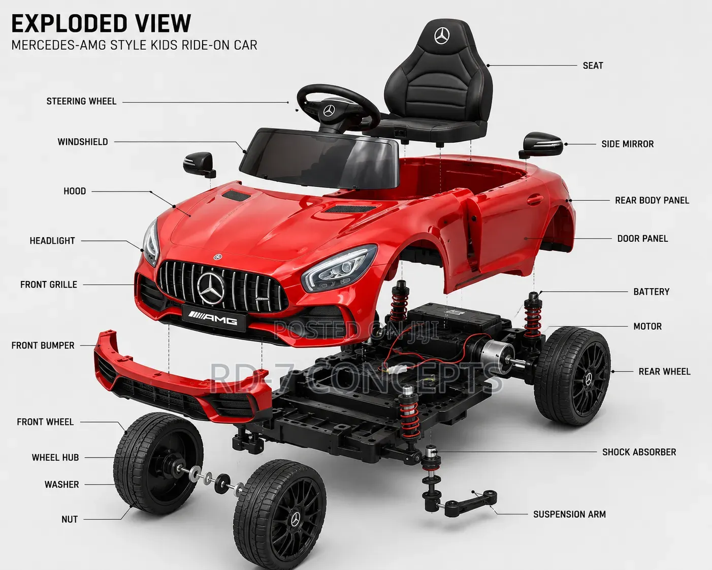 Mercedes Benz Kids Electric Car