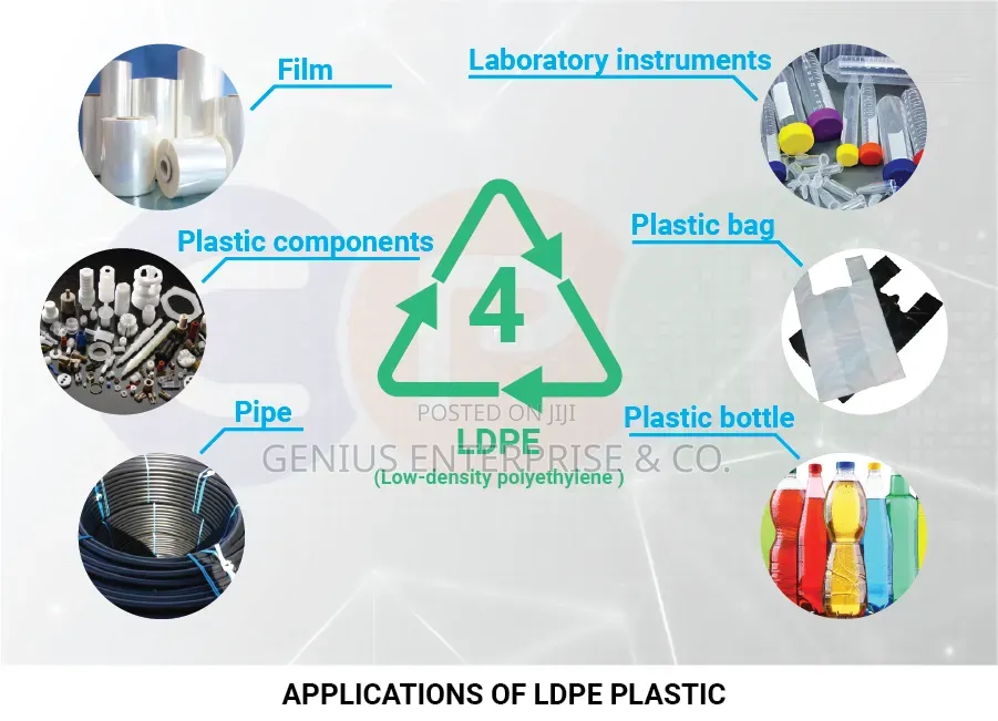 LLDPE Granules Blow Film Grade for Industrial Nylon Production