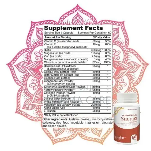 Sucra + for Blood Glucose 60 Capsules W/ Gymne