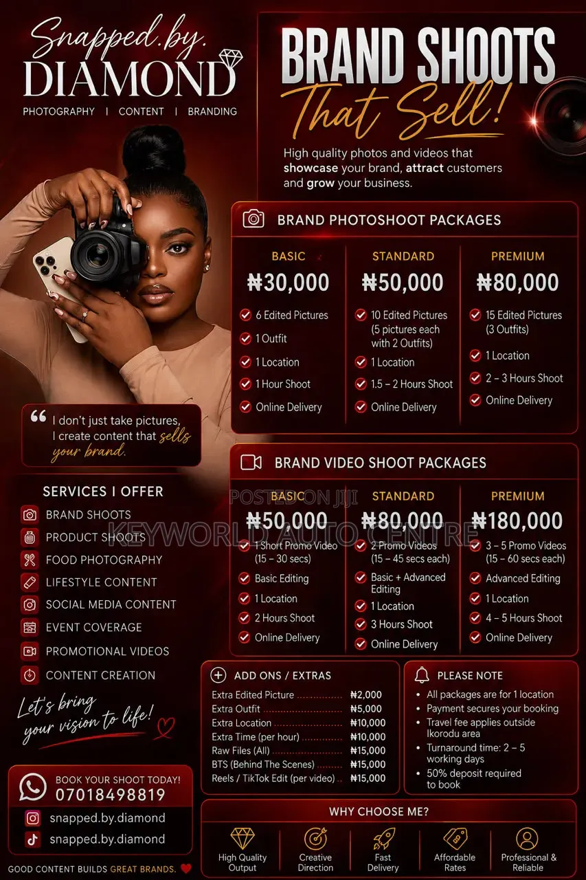 Photography Videography Editing Ai Photography Business Content