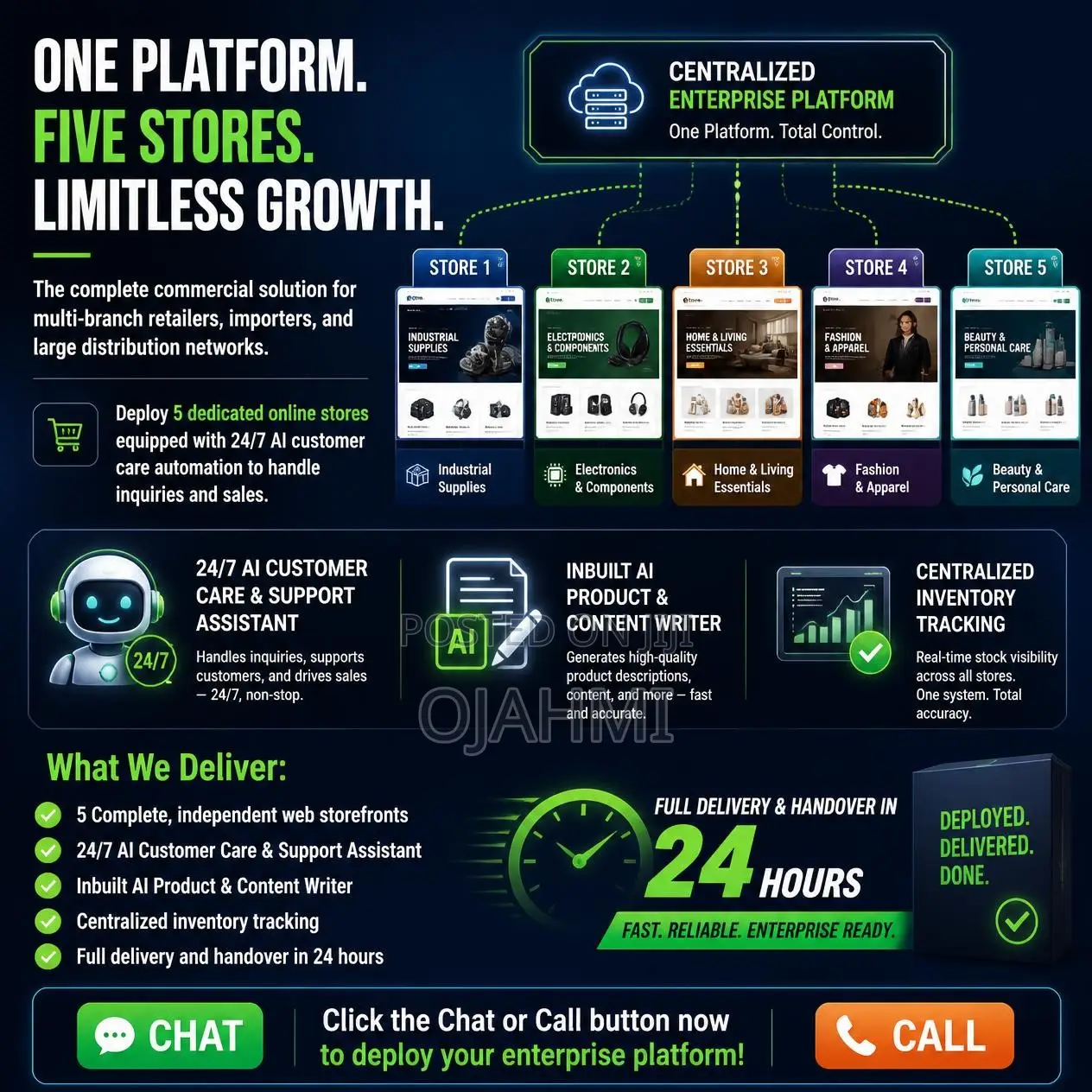 Enterprise 5-Store Website for Commercial Chains
