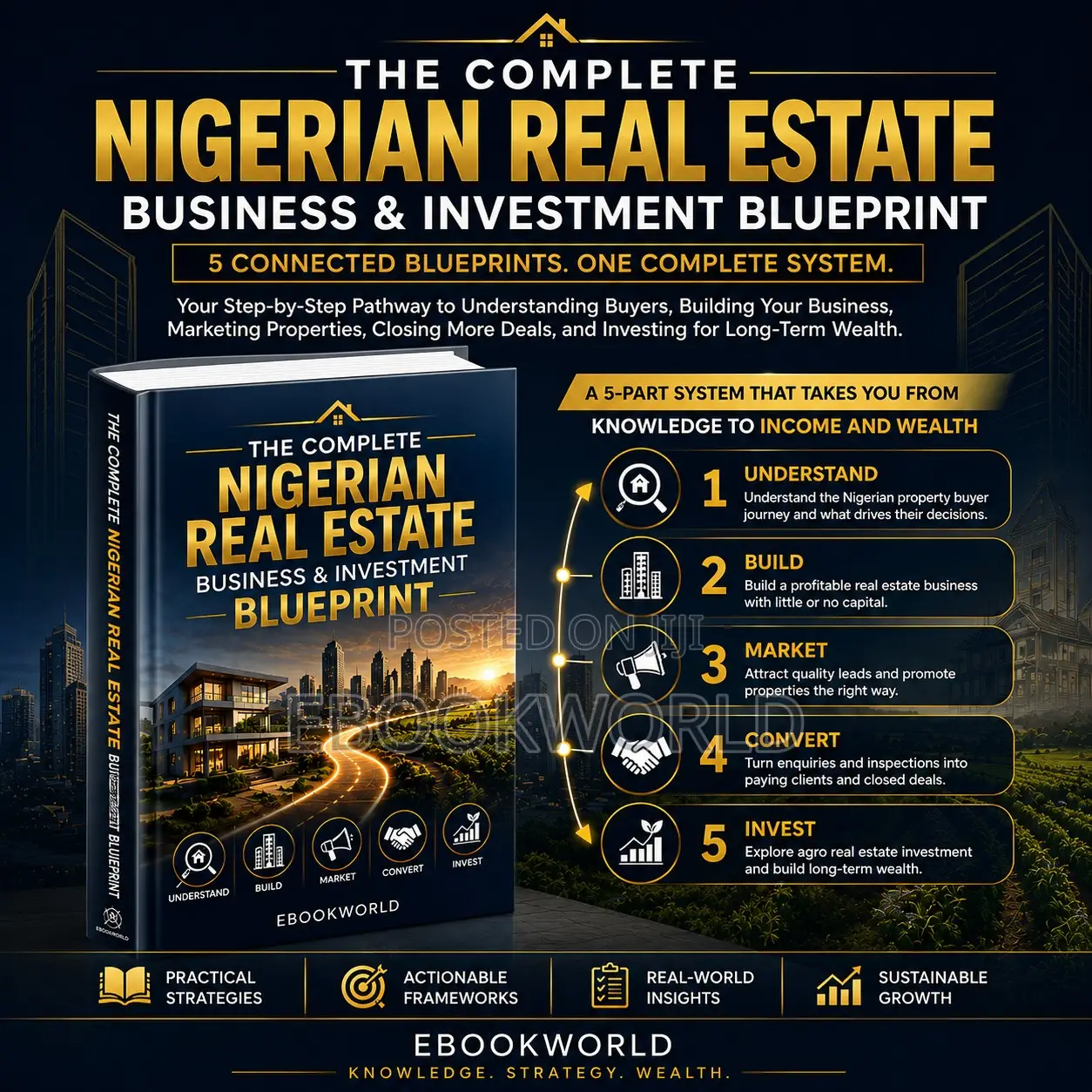Complete Nigerian Real Estate Business & Investment Blueprint