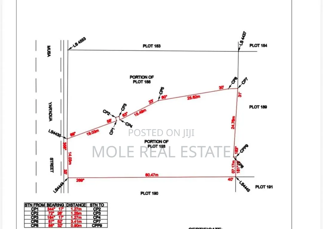 4,482sqm Joint Venture (JV) Glover Rd Ikoyi