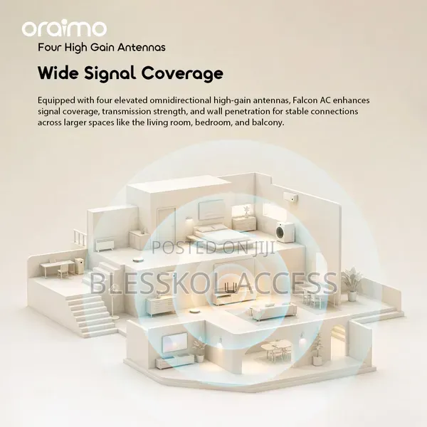 Oraimo Falcon AC Dual Band WiFi 5 Router | 2.4G + 5G