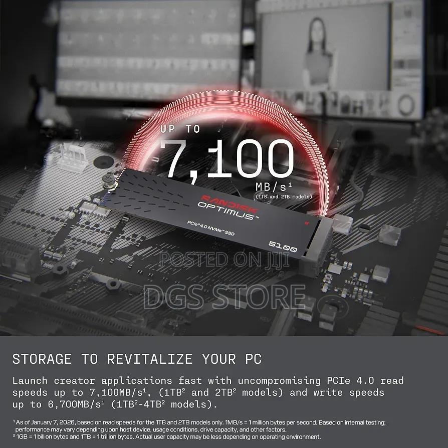 Sandisk Optimus Pcle Nvme 500gb SSD Internal 5100 6600mbs
