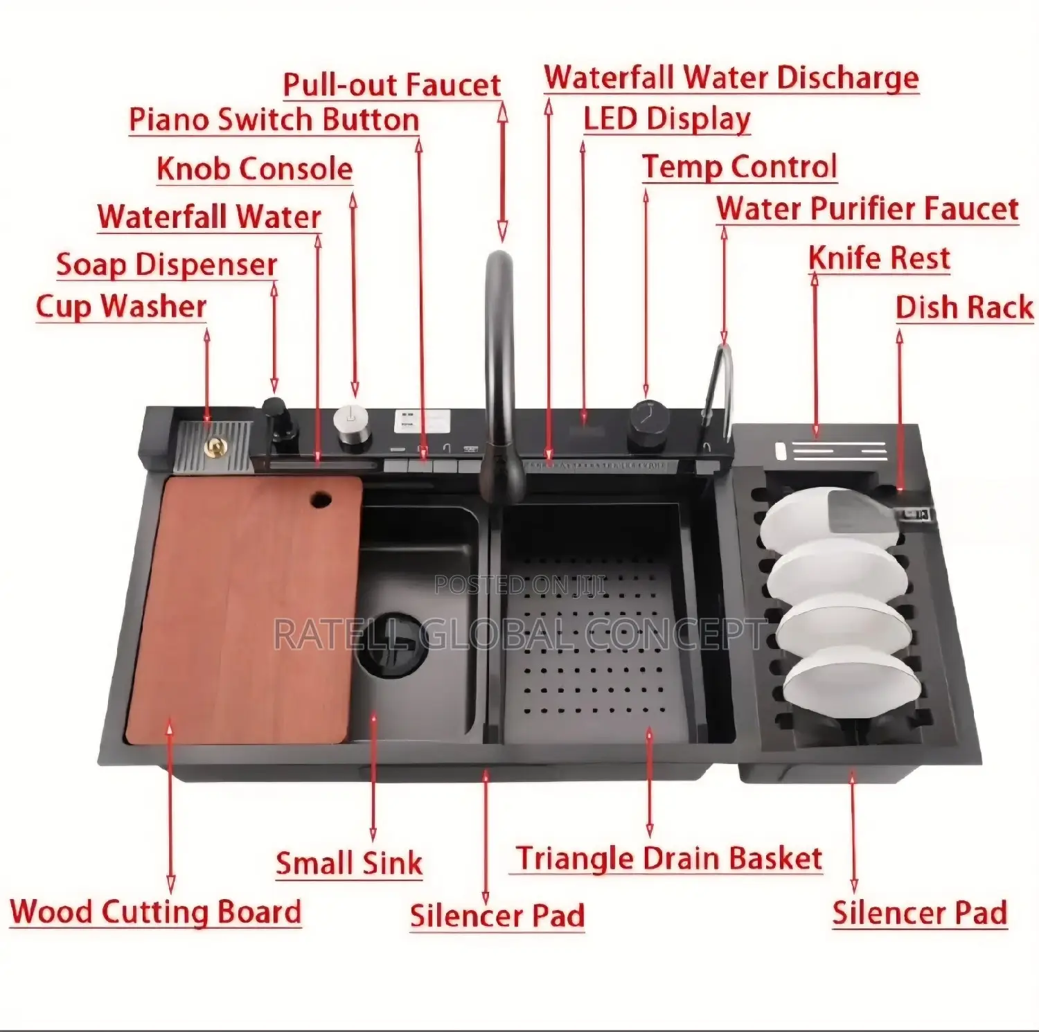 Button Control Kitchen Sink With Dish Drainer