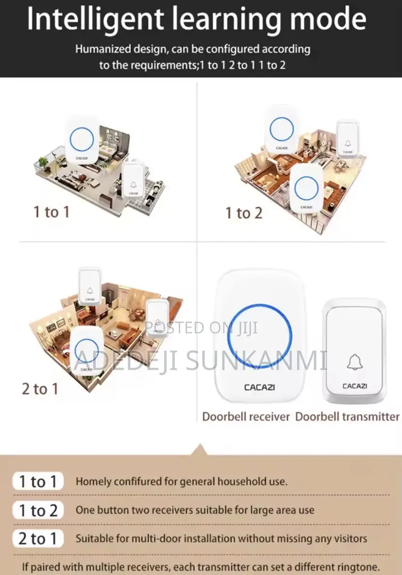 Smart Wireless Doorbell DC Battery-Operated Waterproof