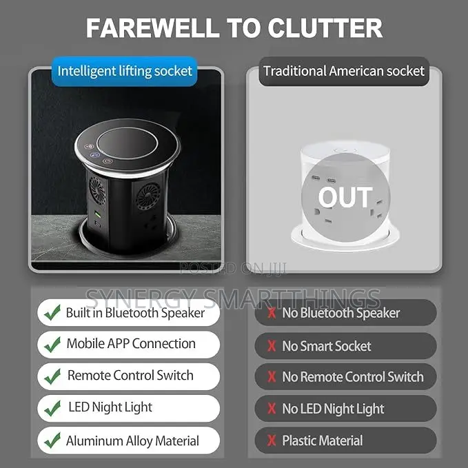 Tuya Retractable Popup Socket - Counter Top Outlet Wireless Charger