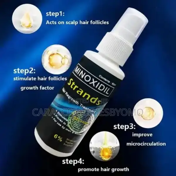 Minoxidil- Strand Hair Growth Treatment