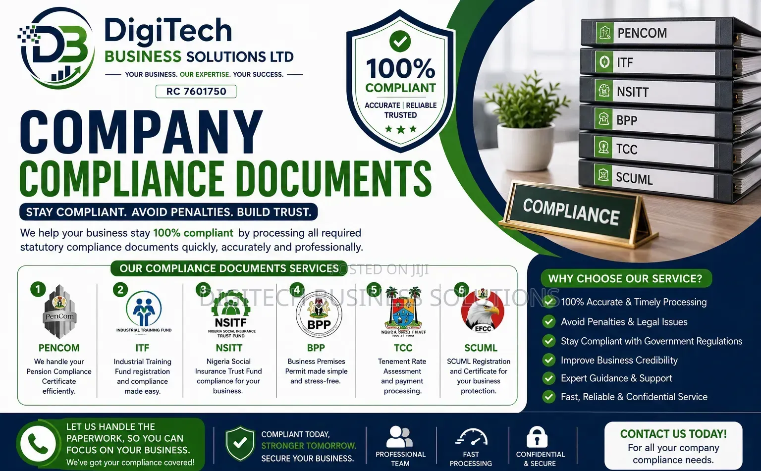 Compliance (Contract) Documents