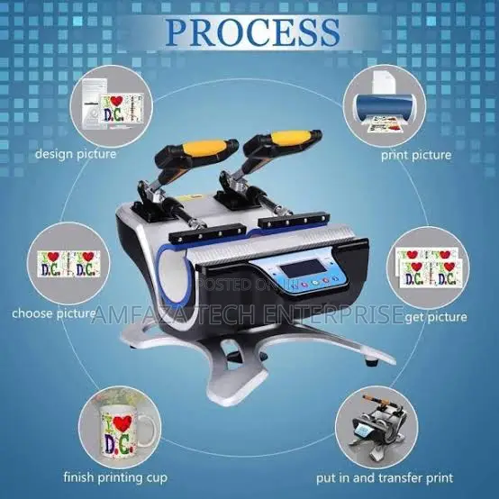 2 in 1 Digital Mug Heat Press Machine, Cup Heat Transfer Sublimation
