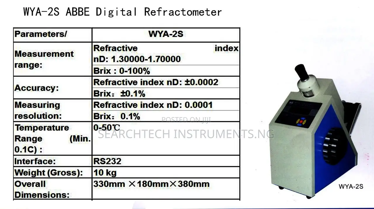 Digital Abbe Refractometer