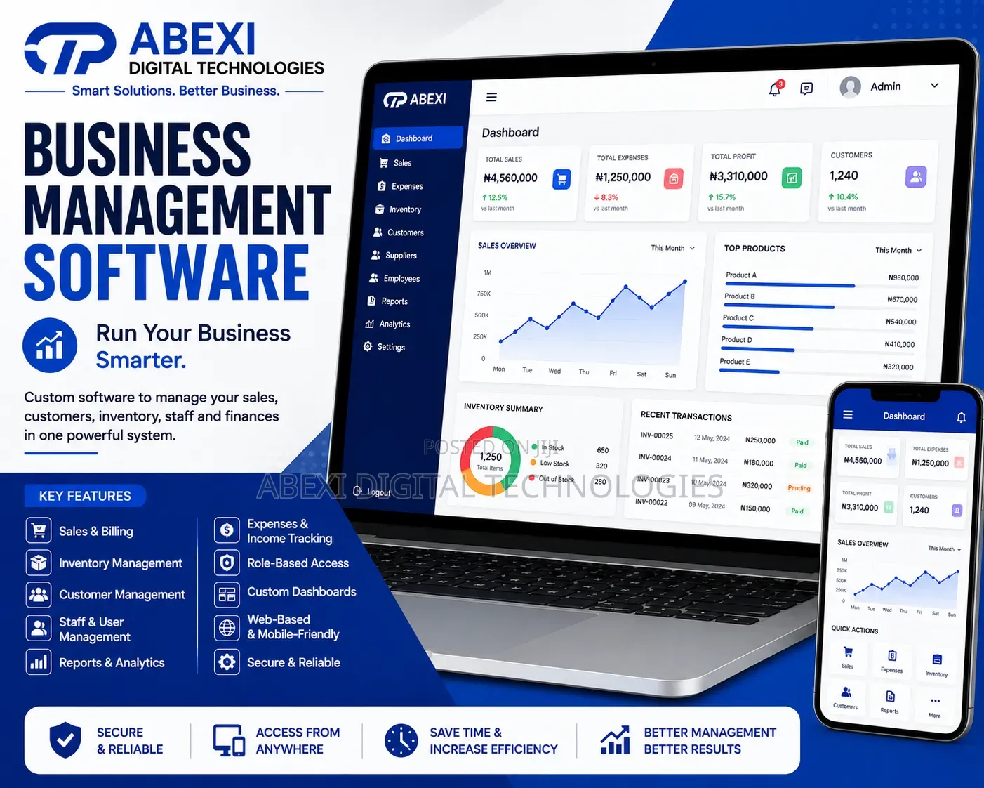 Business Management Software Development