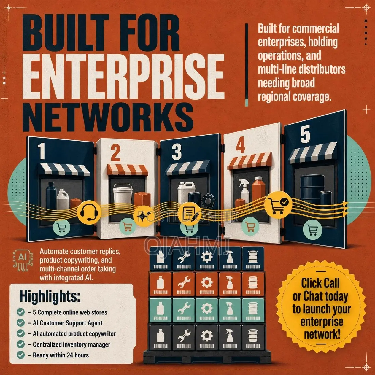 Corporate 5-Store Commercial Fleet Website With AI Tools in Eleme