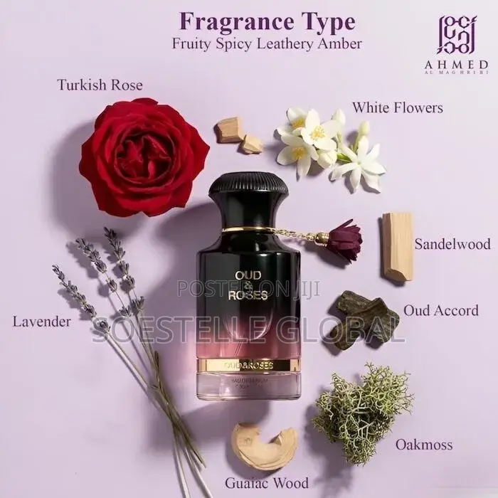 Oud Roses Perfume