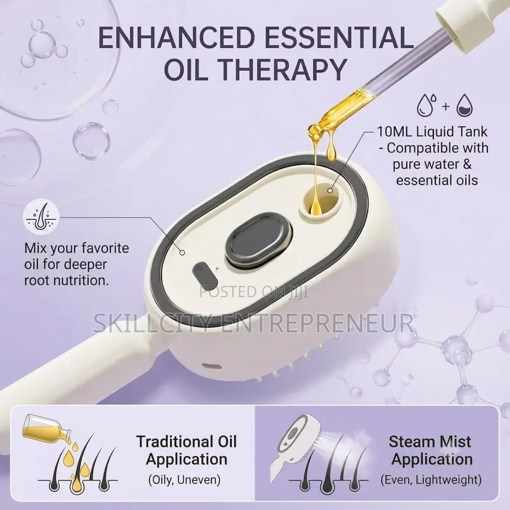 3-in-1 Rechargeable Hair Brush