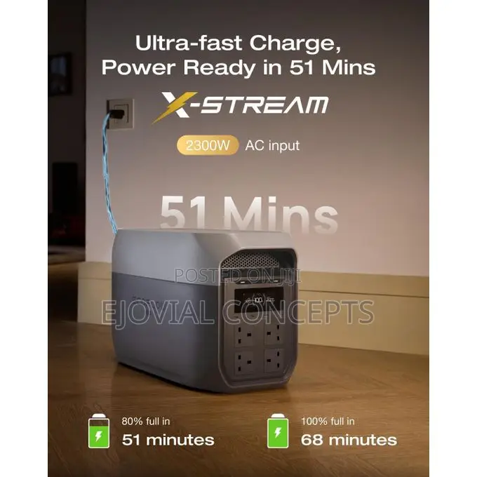 EcoFlow DELTA 3 Max 2048Wh 2400W Portable Power Station