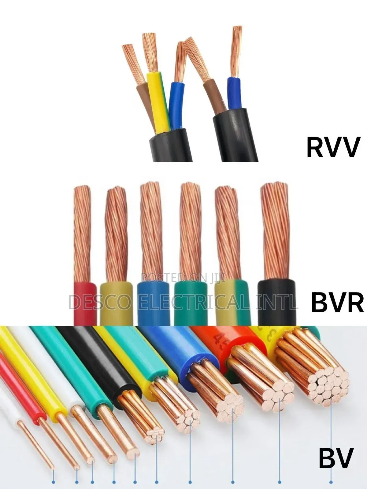 4mm Single Flexible Wire