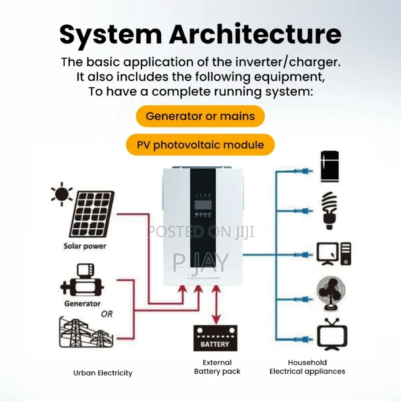 Hybrid Solar Inverter 3.6kw