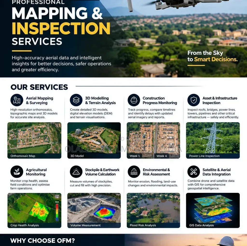 Drone Mapping Inspection
