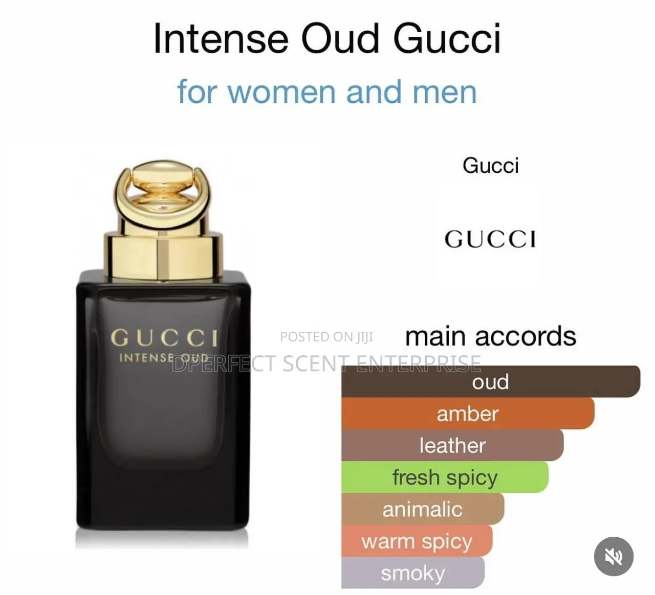 Gucci Intense Oud 100ml – Original Perfume