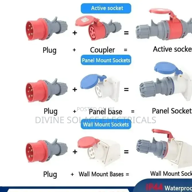 Industrial Sockets