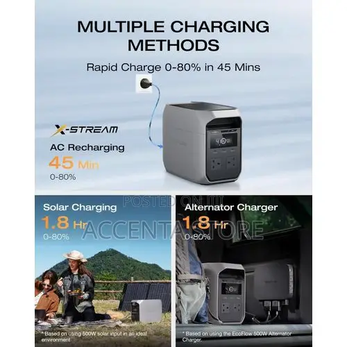 EcoFlow DELTA 3 Classic Power Station – 1800W | Solar Generator