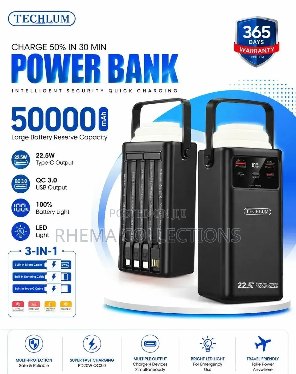 50,000mAh Techlum Power Bank – Fast Charging | 3-in-1 Built-in Cables