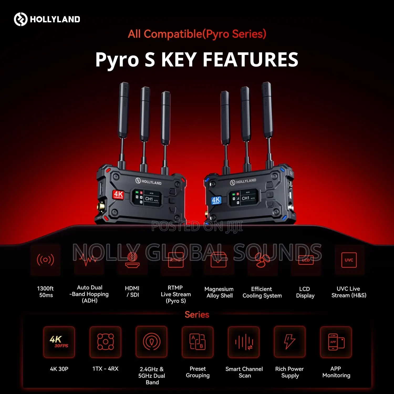 Hollyland Pyro S Wireless Video Transmitter and Receiver HDMI SDI