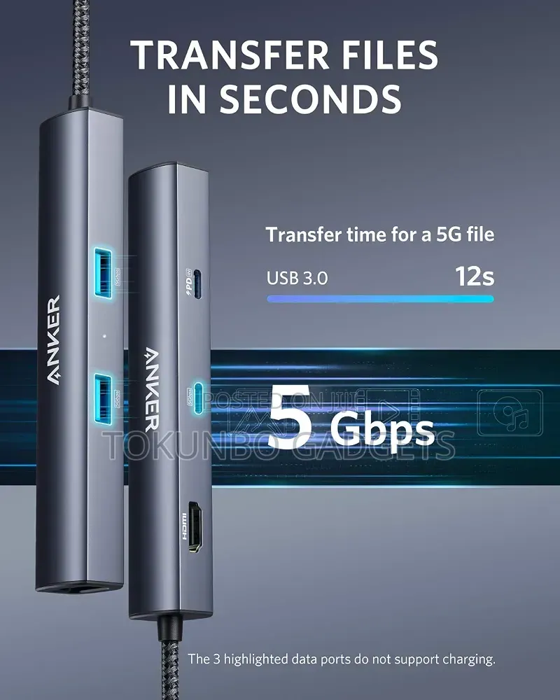 Anker USB-C Hub With Ethernet, 6-in-1 Multiport Adapter