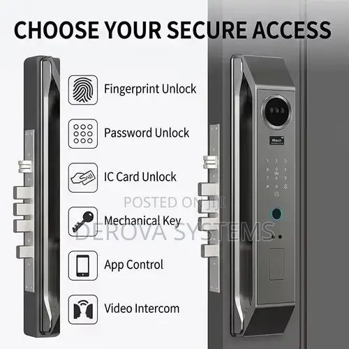 Smart Door Lock With Full Features
