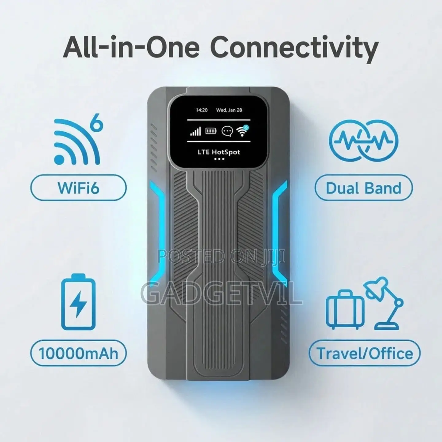 4G WiFi6 Portable WiFi Hotspot Router With Power Bank Function