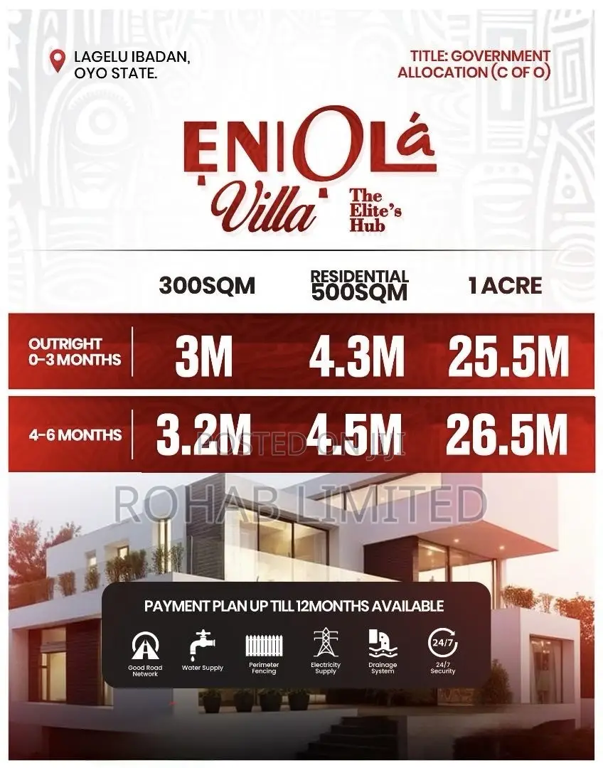 Certificate of Occupancy