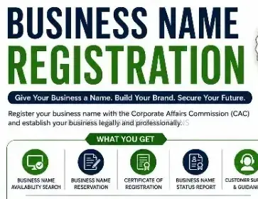Registration of Business Name