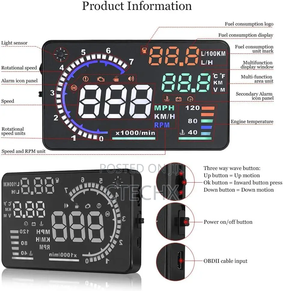 5.5 Inches A8 OBD2 Windshield HUD Head Up Display RMPH Speed Fuel Temp