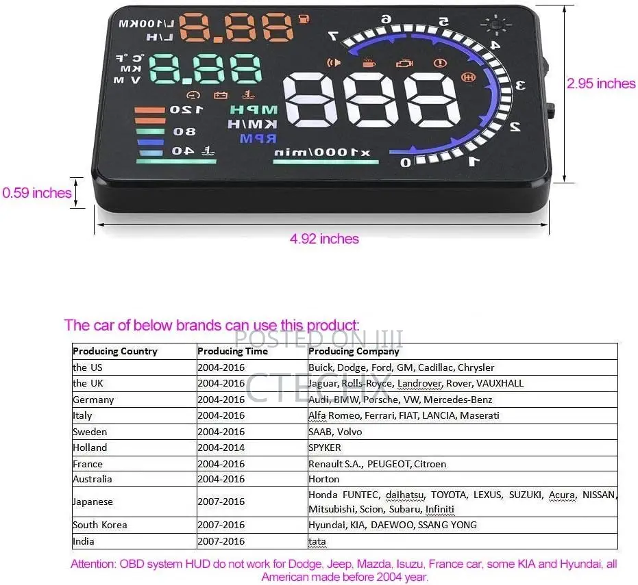 5.5 Inches A8 OBD2 Windshield HUD Head Up Display RMPH Speed Fuel Temp