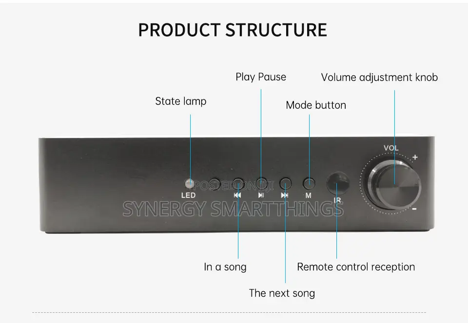 Smart Multi-Room Amplifier Works With Alexa
