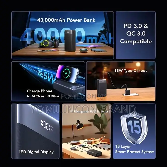 Oraimo 40,000mAh Power Bank – 22.5W Fast Charging With LED Display.