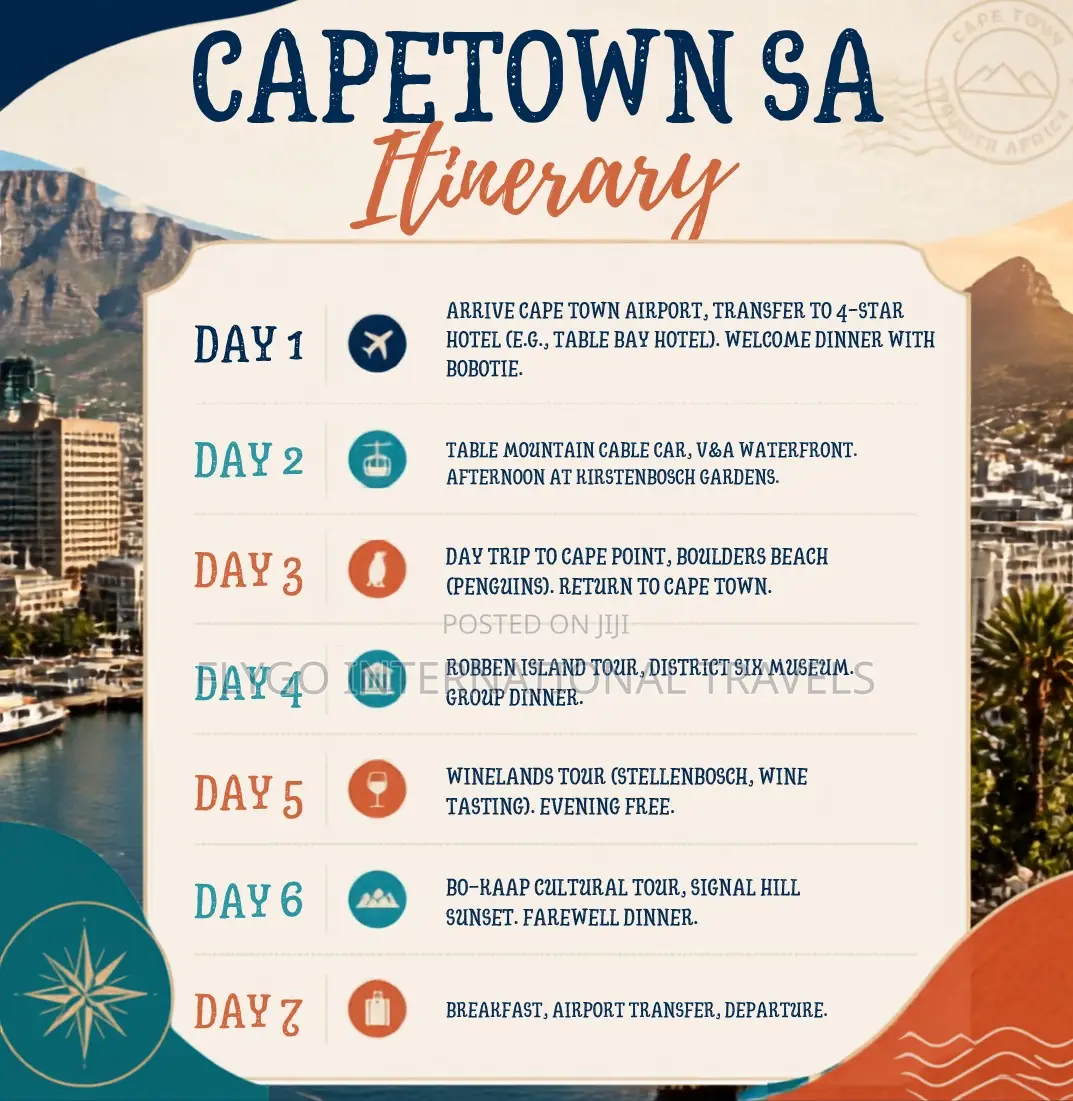 South Africa: Nature History- End of the Year 2026 Holiday