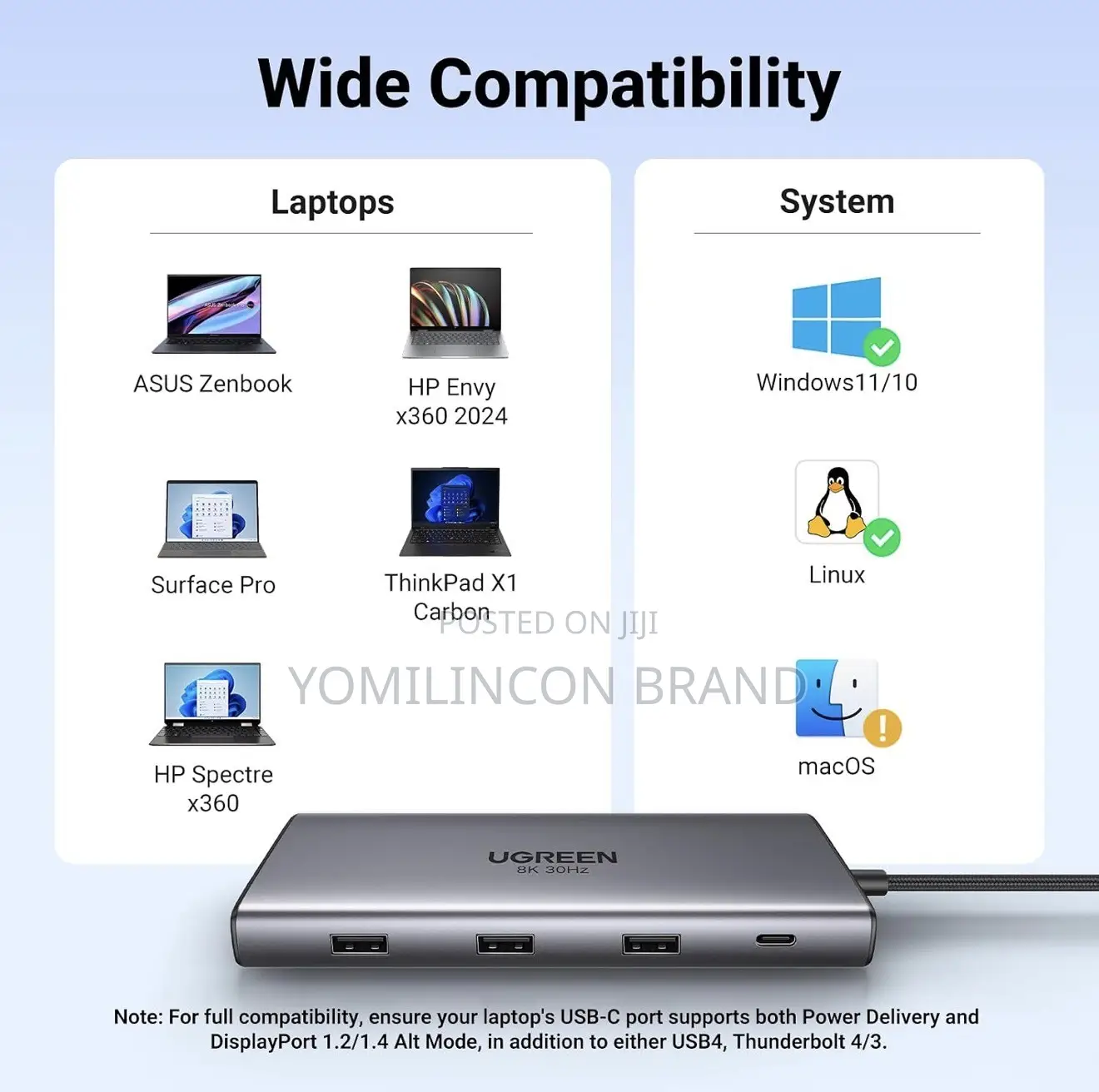 UGREEN USB C Docking Station Dual Monitor, 10-in-1 Laptop