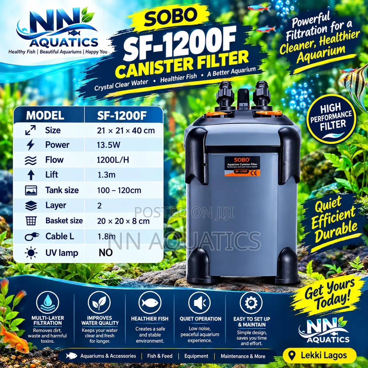 Sobo 1200 Cannister Filters