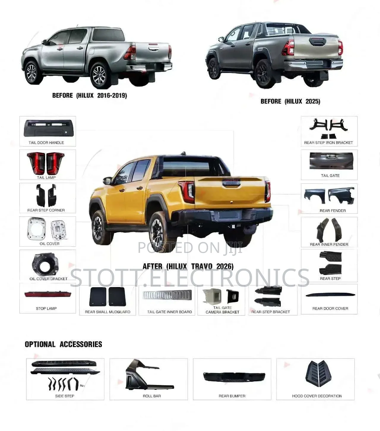 Toyota Hilux Revo 2015-2020 Body Kit Upgrade