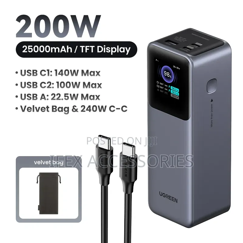 UGREEN NEXODE Fast Charging Power Bank (25000mAh) (200W)