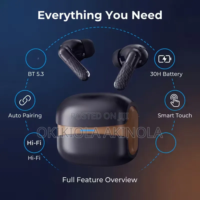 LANXUN Wireless Headphones