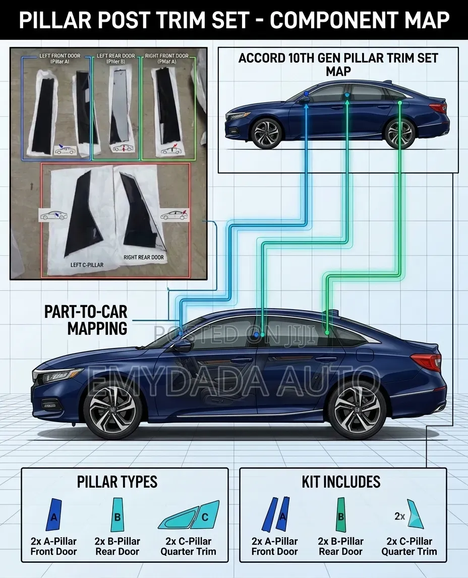 Door Chrome Plastic for Honda Accord 2018 or 2022