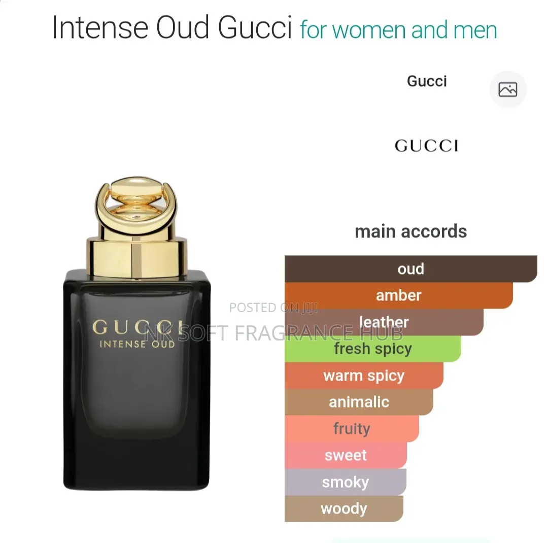 Gucci Intense Oud Eau De Parfum 90ml